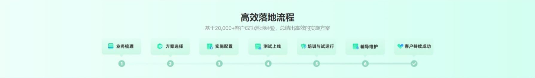 &#24320;&#20113;